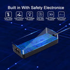 96W 12V Power Supply – UK Plug Driver for LED Pixel Strips